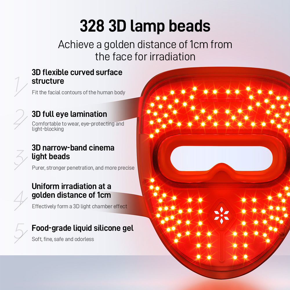 Lulonia™ 4-in-1 LED Therapy Mask