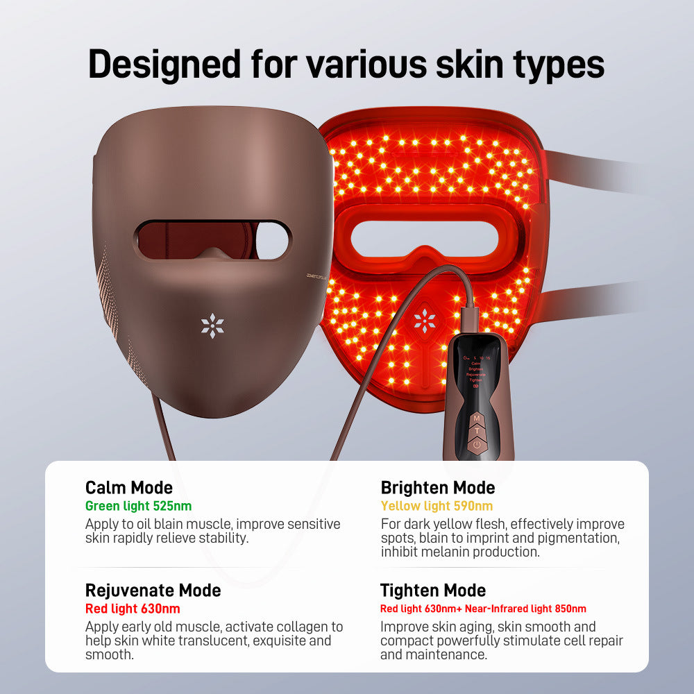 Lulonia™ 4-in-1 LED Therapy Mask